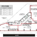 강동센터약국 이미지
