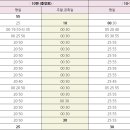 춘천강동농협 장학지점