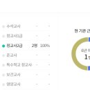 리딩파크유치원