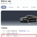 션킴모터스 인천직영점 이미지