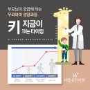 더블유한의원 이미지