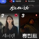 오늘의 티빙 TOP 20 세이렌 1위 🧜‍♂️ 이미지