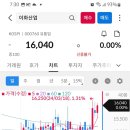 신송포장산업