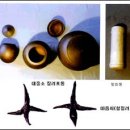 군사문화재 순례[ 1회~30회]