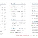 다온한옥 이미지