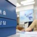 2024년 경제 전망 -부동산&금융재테크 이미지