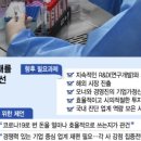 미래기업진단 이미지
