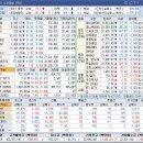 (주)엔젤바이오 이미지