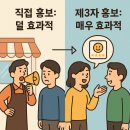 남이스크린골프 | 매장 알리고 싶으세요? 직접 말하지 말고, 남이 말하게 하세요!스크린골프 매장 사장님들을 위한 무료...