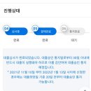 필부동산중개 | [내집마련 #3] 아낌e보금자리론 심사 완료, 은행 서류 제출, 법무사 선정, 대출실행, 전입신고