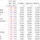 제이에스유통산업