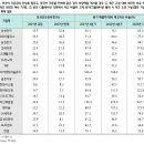 ﻿미국이 멈추고, 중국이 밀어주면 이미지