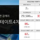 우림삼성공인중개사사무소 이미지