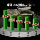 스타벅스 커피값 취재한 <시사매거진 2580>의 박범수 기자 이미지