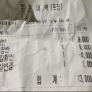 후라이드참잘하는집비전용이점 이미지