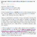 1978 제2회 MBC 대학가요제 기사와 수상자 명단 이미지