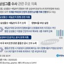 2020년 5월 27일 오늘의 포토뉴스﻿ 이미지