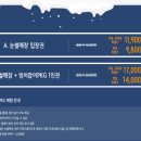주식회사 케이엘씨 이미지