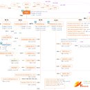 ㈜경인에너지 이미지