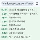 주식회사 마이크론테크놀로지