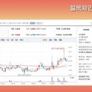 시큐어사인 이미지