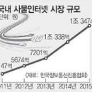 사이버인터넷PC 이미지