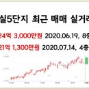 문정주공마트 이미지