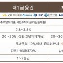 힐카운티 이미지