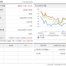 (주)한빛소프트 이미지