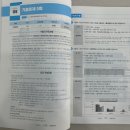 컴퓨터활용능력 2급 자격증 대비반 네이버블로그