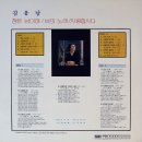 김용남 [정든 님이여 / 님의 노래] (1984) 이미지