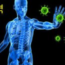 늘편한하지외과의원 이미지