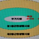 제1산정이용원 네이버블로그