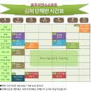 [중급] 댄스스포츠 이미지