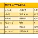 TK골드뷰오피스텔 이미지