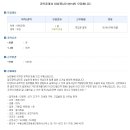 부동산뱅크공인중개사사무소 이미지