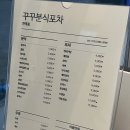 꾸꾸분식 이미지