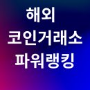 2025년 코인 해외 거래소 파워랭킹