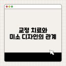 미소디자인 이미지