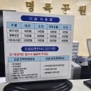 의성상조 이미지