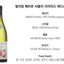 나라셀라롯데백화점