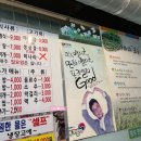 도니친구미나리 네이버블로그