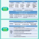 아발론랭콘금천어학원 네이버블로그