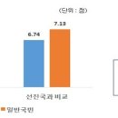 미래통합의원 이미지