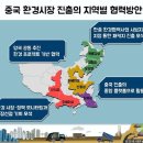 성은종합환경 네이버블로그