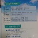 경주시 농업기술센터 북부사업소 이미지