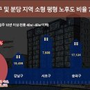 까사비용 이미지