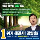 부산 선거일 소중한 한표(김영춘 부산시장 후보·재보궐선거·본투표·선거일투표소·내 투표소) #투표...