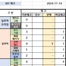 GS 유어스 11월14일 마감 이미지