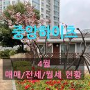 우리마을부동산중개사무소 이미지